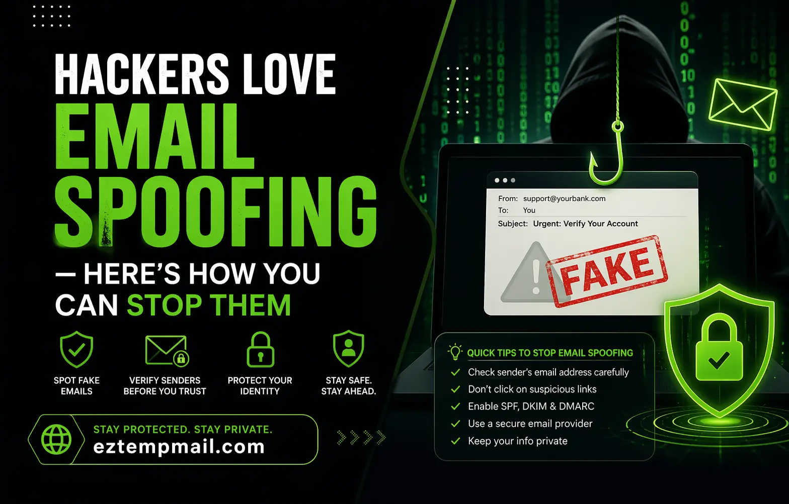 How to Stop Email Spoofing Attacks Before They Reach You